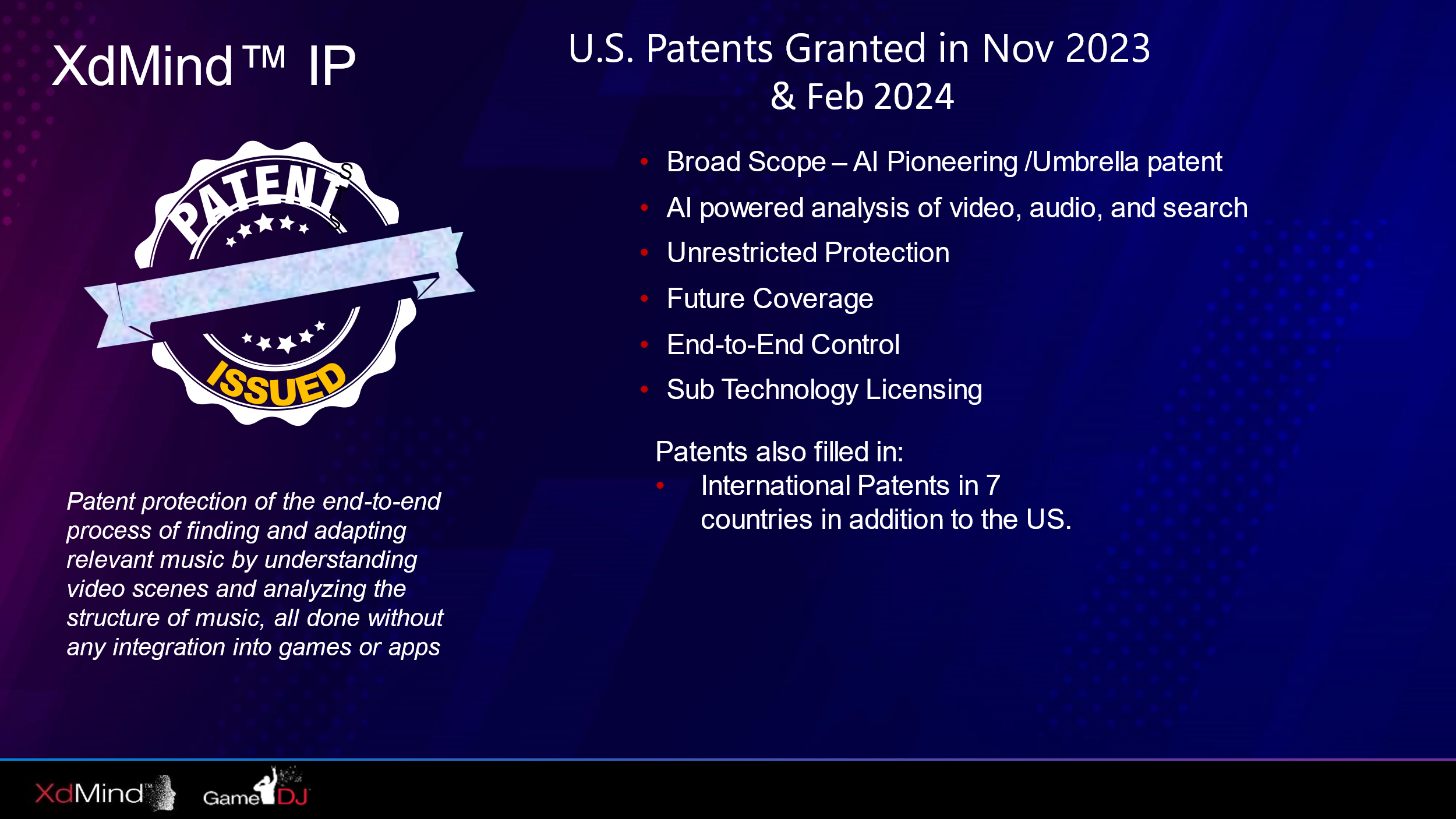 XdMind IP Patents Issued